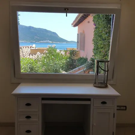 Swimming Pool & Access *